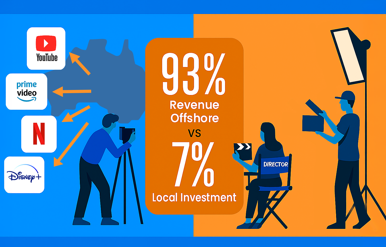 The Billion-Dollar Creative Brief Australia’s Missing: Why Streaming Giants Are Writing Our Stories Without Us